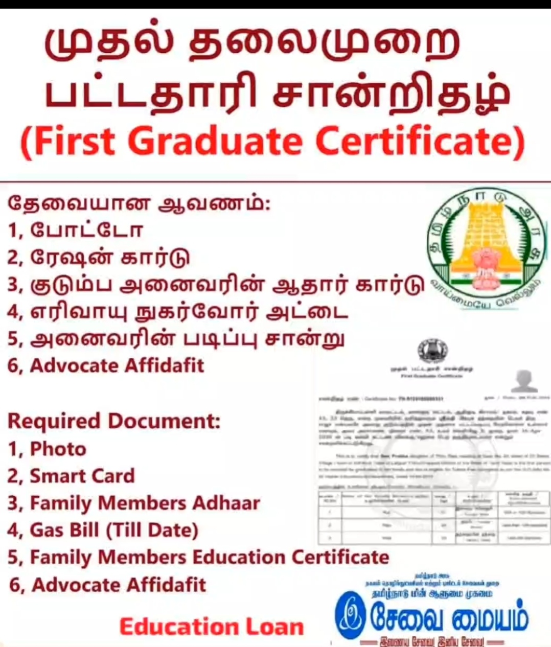 First Graduate Certificate